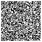 QR code with Springfield Xpress Lube contacts