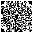 QR code with Peg Haney contacts
