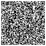 QR code with Sustainable Environmental Economic Development Inc contacts