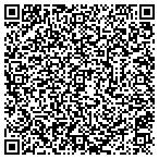 QR code with Wright Inspections LLC contacts