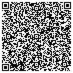QR code with Smog Busters Test Only contacts