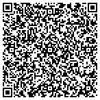 QR code with Morrison-Gauthier Antiques Transport Services contacts