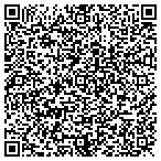 QR code with Silberman Heating & Cooling contacts