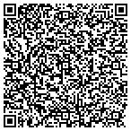 QR code with Scott's Cooling Unlimited contacts