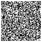QR code with Inspection Correction Services LLC contacts
