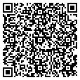 QR code with Changes contacts