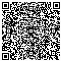 QR code with Gussart Inc contacts