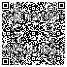 QR code with Midlantic Medical Systems Inc contacts