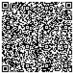 QR code with homeworks environmental inspections contacts