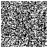 QR code with Cape & Islands Heating & Cooling, Inc. contacts