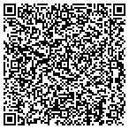 QR code with Independent Avon Sales Representative contacts