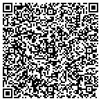 QR code with Gentiae Clinical Research Inc contacts