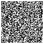 QR code with Pro Home Tech Inspection Service contacts