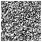 QR code with Integrity One, LLP. contacts