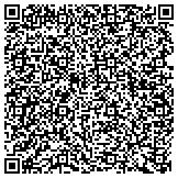 QR code with Progressive Painting contacts