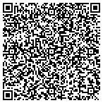 QR code with All State Inspections contacts