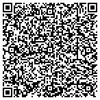 QR code with Duffy Chiropractic, Inc. contacts