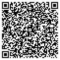 QR code with Russell Watkins contacts
