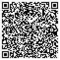 QR code with Richard Henneberry & Co contacts