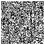 QR code with Meredith Lilly Gifts contacts