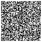 QR code with Summit Fanancial Consulting Corp contacts