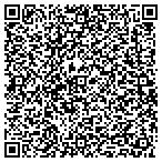 QR code with Wagner T Scott Heating And Plumbing contacts