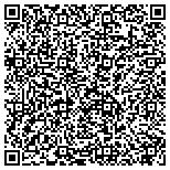 QR code with Jeffrey L Simmonis Dba Creekside Consulting Service contacts