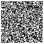 QR code with Martin Painting & Maintenance CO Inc contacts