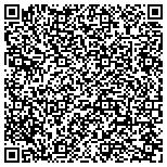 QR code with Hendersonville Custom Painting & Remodeling contacts