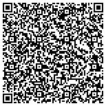 QR code with Miller Cj & Sons Painting And Decorating Company Inc contacts