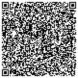 QR code with Painters in Outer Banks Services contacts