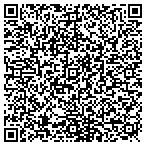 QR code with Alexandria Smiles Dentistry contacts