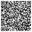 QR code with Checkerberry Farm contacts