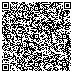 QR code with Fletcher Farm Homeowner's Association contacts