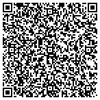QR code with Built by Design contacts