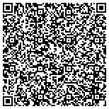 QR code with Wiegand Brothers Transmission Service contacts