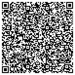 QR code with Clio's Painting & Handyman Svcs contacts