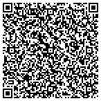 QR code with Southeast Wyoming Inter-Tribal Powwow Association Inc contacts