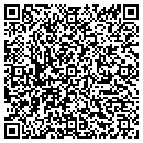 QR code with Cindy Baby Interiors contacts
