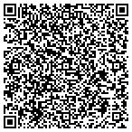 QR code with Robinson Interiors contacts