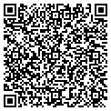 QR code with Classic Car Co contacts