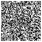 QR code with Best Boulder Roofers contacts
