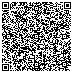 QR code with Parran's Flooring Center Inc contacts