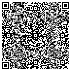 QR code with Royalaire Heating and Cooling contacts