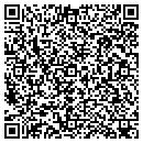 QR code with Cable Technologies Incorporated contacts
