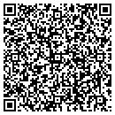 QR code with Workshop Solutions LLC contacts