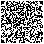 QR code with All Desert Plbg Htg & Ac contacts
