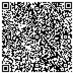 QR code with Mckenna Square Plumbing And Heating contacts
