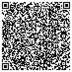 QR code with Prospect Park Plumbing Heating And Cooling contacts