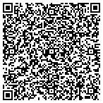 QR code with Rite Way Heating And Air Conditioning contacts